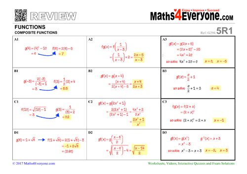 solutions-composite-functions-review.pdf