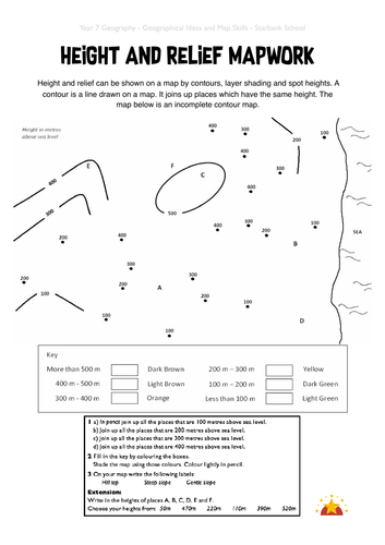 Key Geographical Skills (Half-Term) 16 lessons Bundle Geography ...