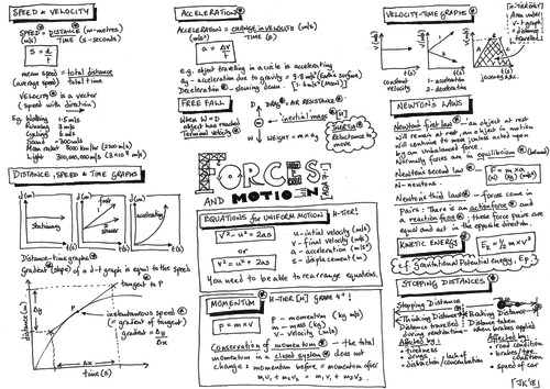 AQA GCSE Physics - Forces & Motion 7.1 - Revision Poster - Placemat