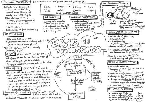 AQA GCSE - Earth's Atmosphere - Chemistry 4.1 - Revision - Placemat