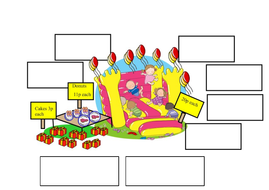 Multiplication stories | Teaching Resources