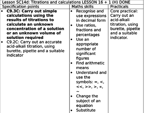 Edexcel 9-1 Sc14d TOPIC 5 Quantitative analysis TITRATION + calculation CORE SEPARATE TRIPLE PAPER 1