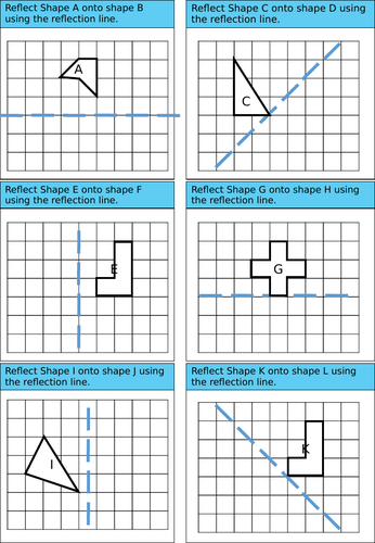 Reflect shape A in x-axis. Label the image shape B.