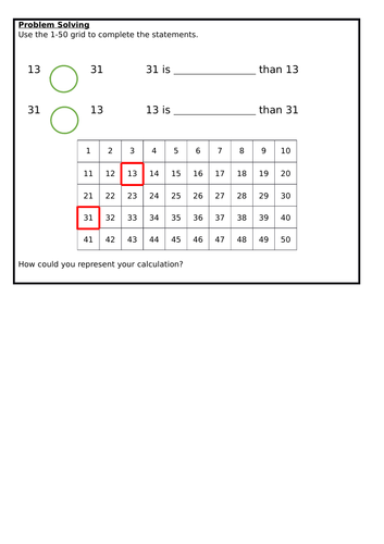 Comparing Numbers to 50, Spring Block 2, Year 1