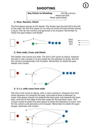 Set of Football Lesson Plans | Teaching Resources