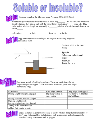 easy to use ks3 science worksheets for reactions fuels dissolving experiments teaching resources