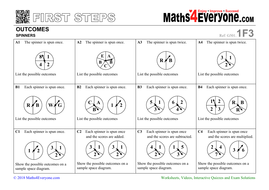 Listing Outcomes (Worksheets with Solutions) | Teaching Resources