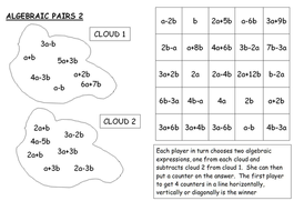 Algebraic Expressions | Teaching Resources