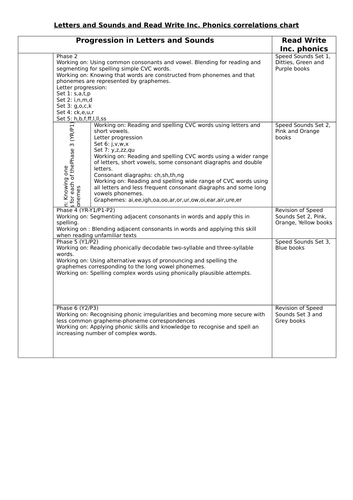 docx, 14.9 KB