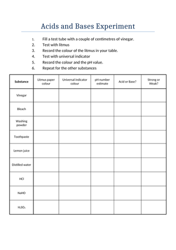 Free Printable Worksheet Acid Base Middle School