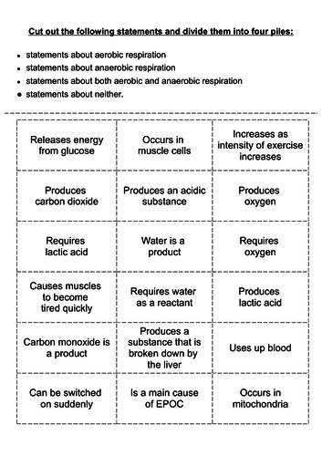 8Ce Aerobic vs Anaerobic cut & stick