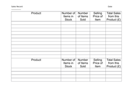 Tuck Shop Business Project - 6 Lessons + | Teaching Resources