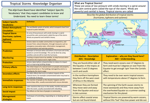 tropical storm case study a level