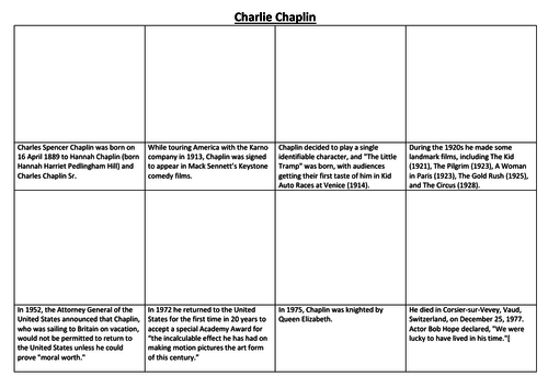 Charlie Chaplin Comic Strip and Storyboard