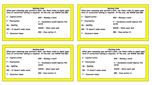 diary writing lessons teaching resources