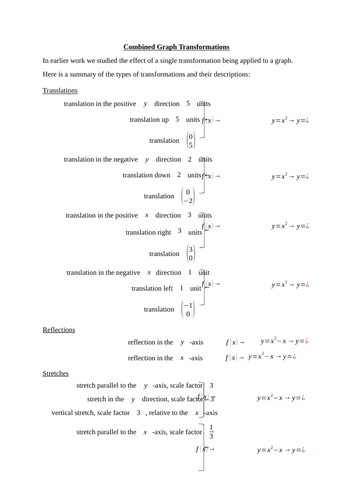 Combined graph transformations (new A level maths)