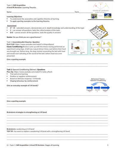 A-level PE Edexcel New Spec 2016: Topic 3 Skill Acquisition Revision ...