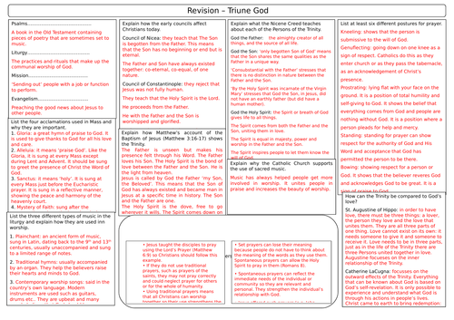 AQA New GCSE Spec B Catholic Christianity Revision Sheets - with ...