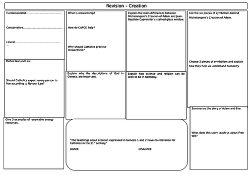 AQA New GCSE Spec B Catholic Christianity Revision Sheets - with ...