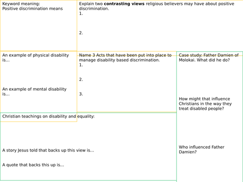 Theme F Religious Education Human Rights And Social Justice Religious Education Aqa 0531