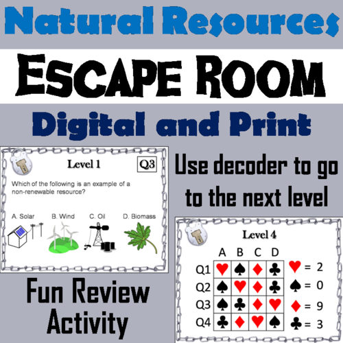 Natural Resources Escape Room