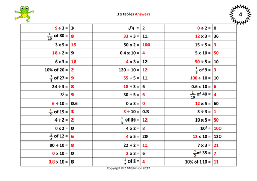 Year 5 & 6 Times Tables | Teaching Resources