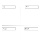 Descriptive Writing- Year 4 | Teaching Resources
