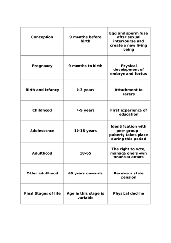 docx, 12.5 KB