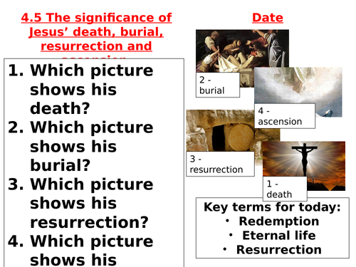 aqa-b-gcse-4-5-the-significance-of-jesus-death-burial