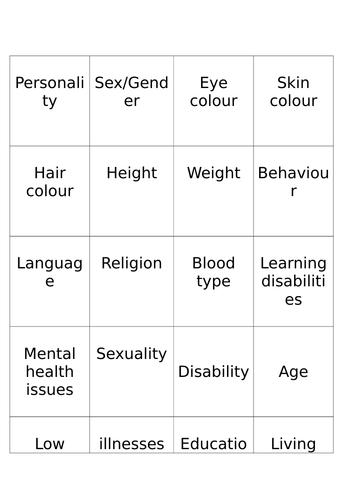 GCSE HEALTH AND SOCIAL CARE- GENETIC INHERITANCE