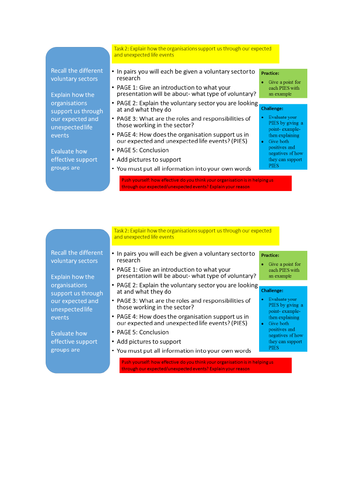 GCSE HEALTH AND SOCIAL CARE- VOLUNTARY SECTOR