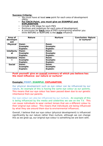 GCSE HEALTH AND SOCIAL CARE- NATURE Vs NURTURE