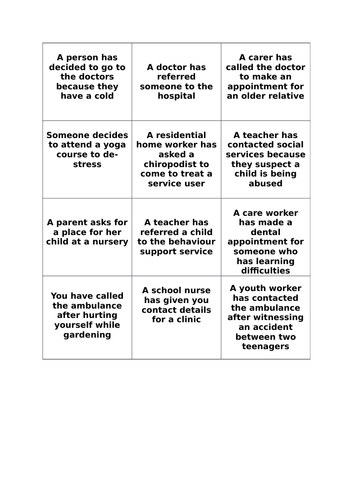 GCSE HEALTH AND SOCIAL CARE- TYPES OF REFERRAL