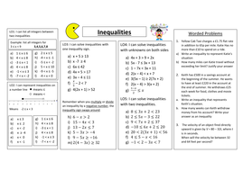 Representing And Solving Inequalities By Mathspotato2 Teaching