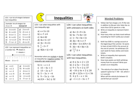 Representing And Solving Inequalities Teaching Resources