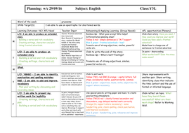 Y3 George & the Dragon (Story writing) - 2 week unit - Myths & Legends ...