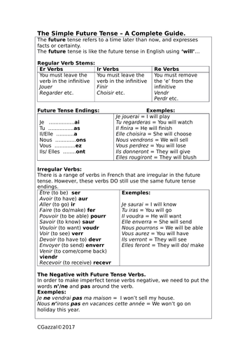 French GCSE (9 - 1) Tenses Revision Sheets and/or Booklet. | Teaching