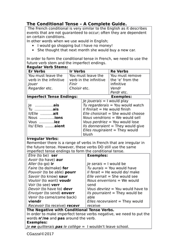 French GCSE (9 - 1) Tenses Revision Sheets and/or Booklet. | Teaching