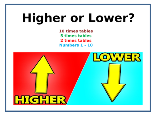 Probability & Times Tables Maths Game: Higher or Lower?
