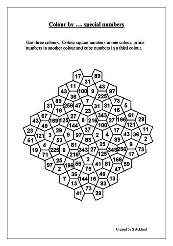 colour-by-special-numbers-squares-cubes-and-primes-teaching-resources