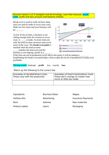 GCSE/BTEC Break Even Analysis, Balance Sheets, Profit And Loss Accounts ...