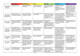 Extension task sheet 'choose a task' | Teaching Resources