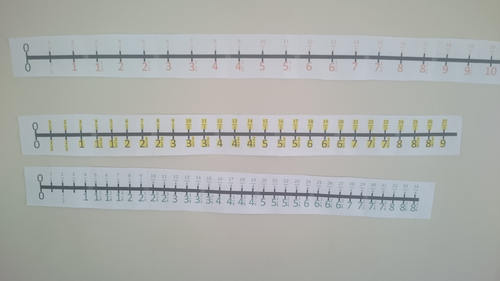 Halves, thirds and quarters number lines - Fractions on a number line ...