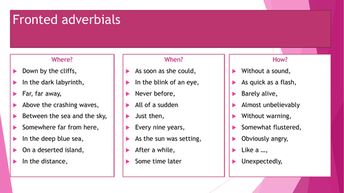 what-is-a-fronted-adverbial-comma-chameleon