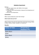 Lesley Cube Required Practical | Teaching Resources