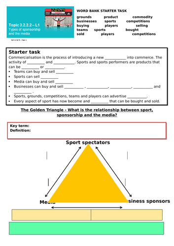 NEW AQA GCSE PE (9-1) 3.2.2 - Socio-cultural influences - Commercialisation of sport