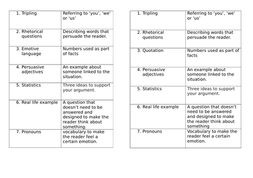 gcse-speech-writing-social-media-teaching-resources