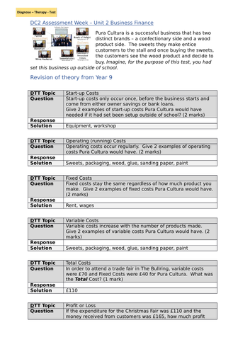 BTEC Business - Unit 2 Finance - Year 10 Progress Test