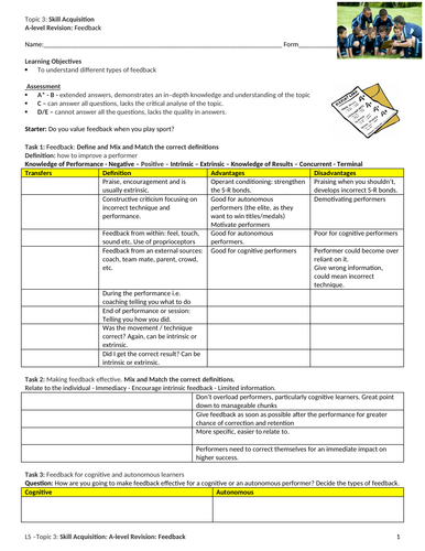 A-LEVEL PE: Skill Acquisition: Feedback Revision