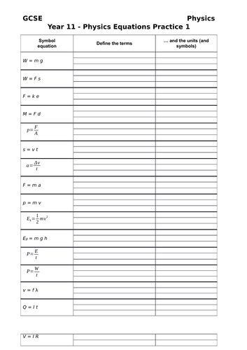 Physics equations - practice sheets (AQA)